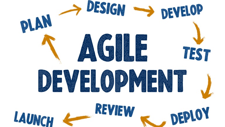 agile dev ralph caruso